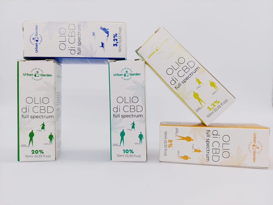 CBD , perché’ una singola molecola di origine vegetale ha acquisito così tanto successo?